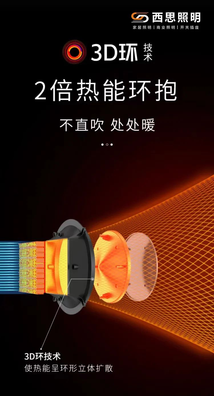 浴霸怎么选！。。。？？？记着以下这几点，，，，，可以使用许多年-公司新闻-PA视讯照明官网