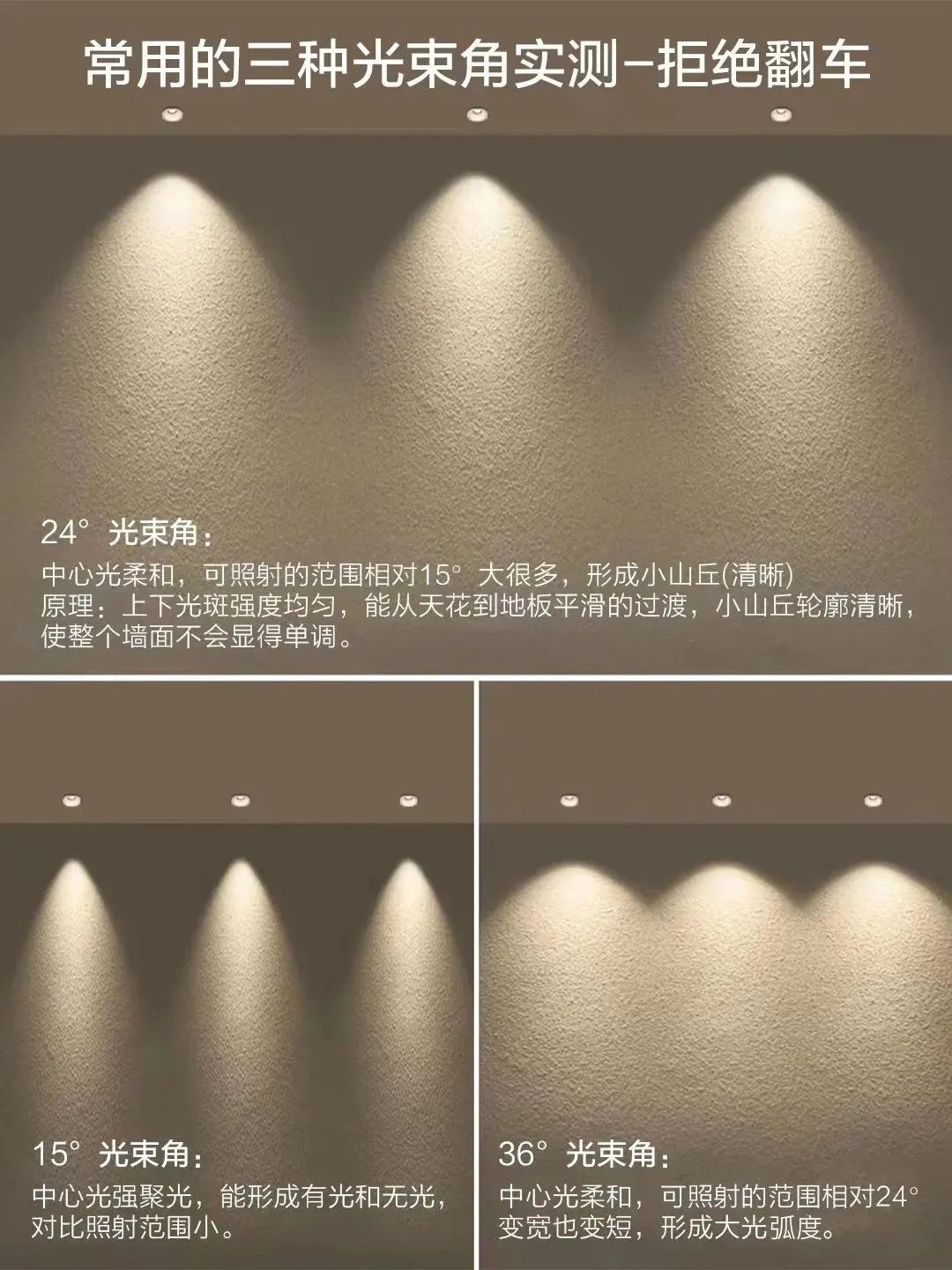 怎样准确的选择筒灯射灯？？-公司新闻-PA视讯照明官网